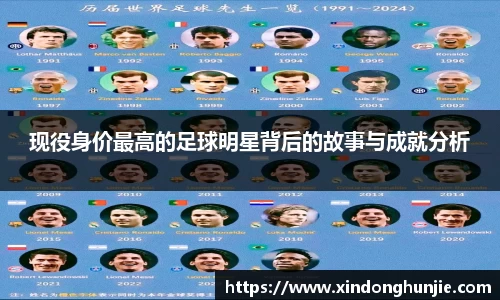 现役身价最高的足球明星背后的故事与成就分析