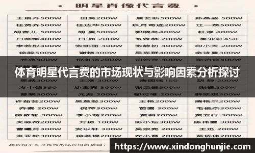 体育明星代言费的市场现状与影响因素分析探讨